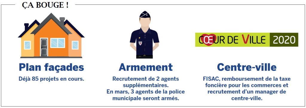 Cérémonie des vœux 2018 « Une nouvelle année de projets »