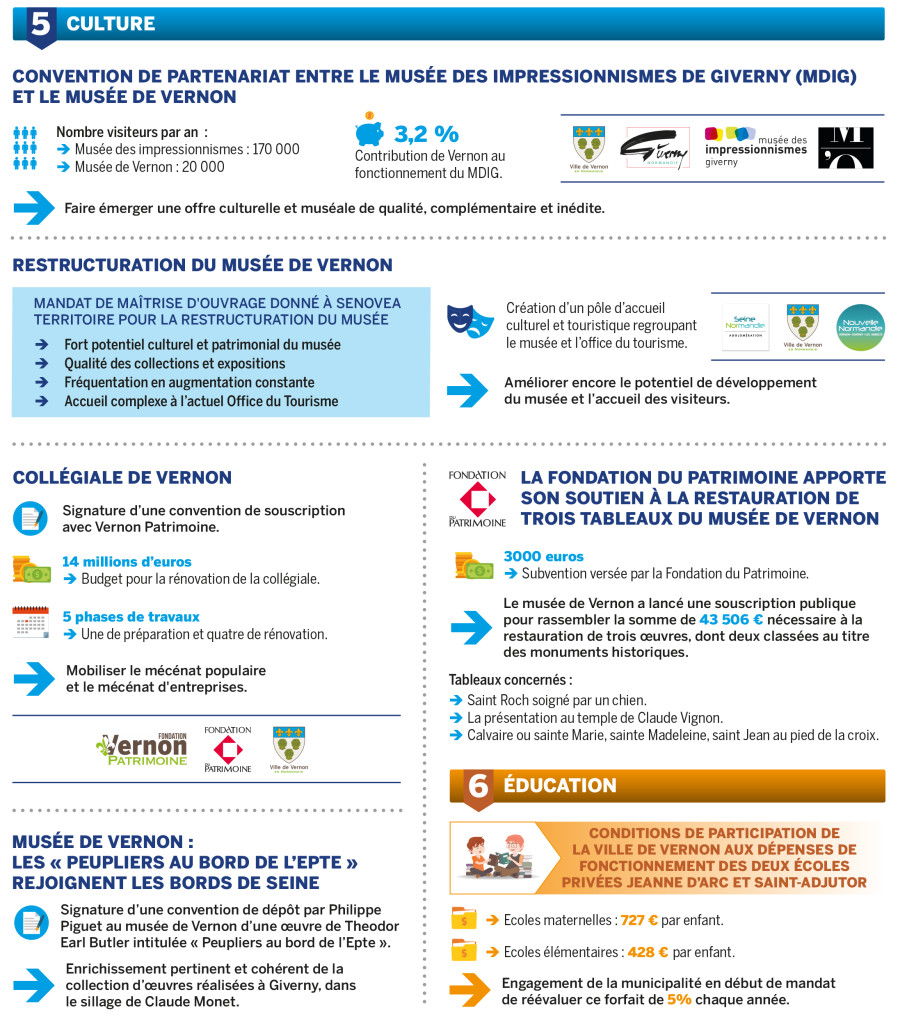 Conseil Municipal : ce qu'il faut savoir