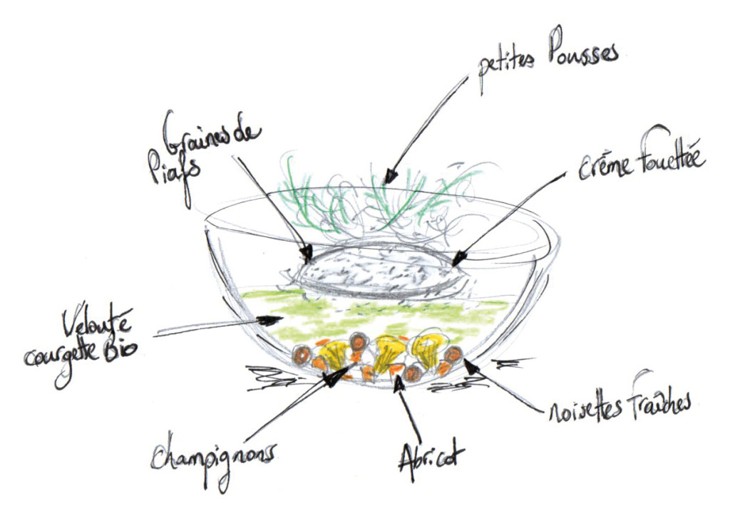 Velouté de courgette Bio de chez Jean-Marc Guitel (à Lommoye) Fricassée de champignons, abricot, noisette