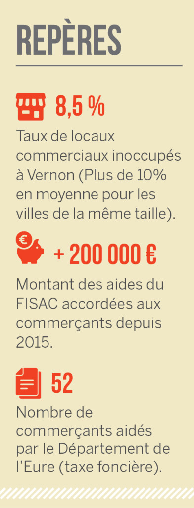 Dynamisation du centre-ville Vernon – Saint-Lô : échange de bons procédés