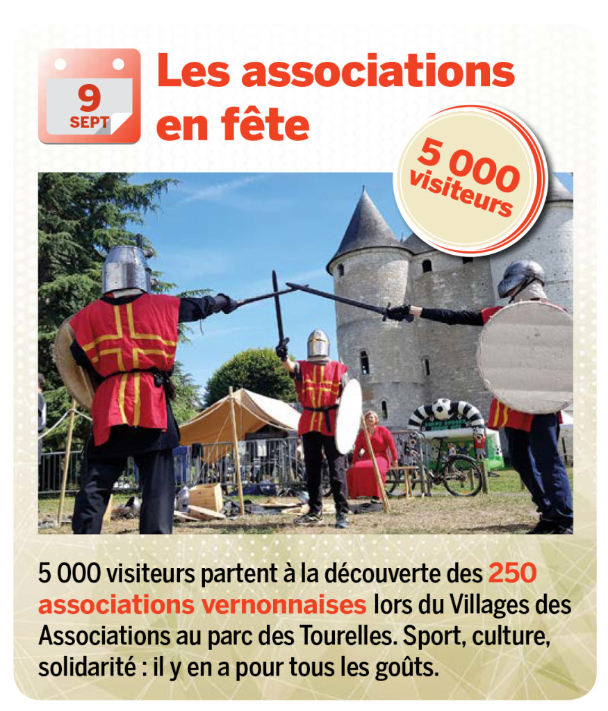 5 000 visiteurs partent à la découverte des 250 associations vernonnaises lors du Villages des Associations au parc des Tourelles. Sport, culture, solidarité : il y en a pour tous les goûts.