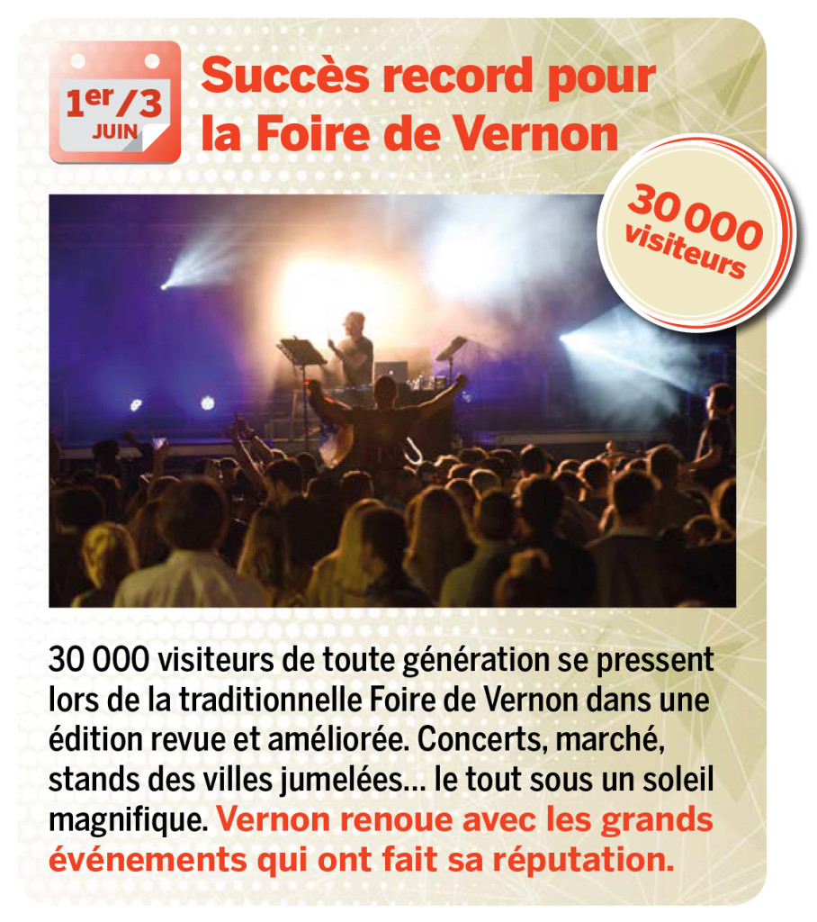 30 000 visiteurs de toute génération se pressent lors de la traditionnelle Foire de Vernon dans une édition revue et améliorée. Concerts, marché, stands des villes jumelées… le tout sous un soleil magnifique. Vernon renoue avec les grands événements qui ont fait sa réputation.
