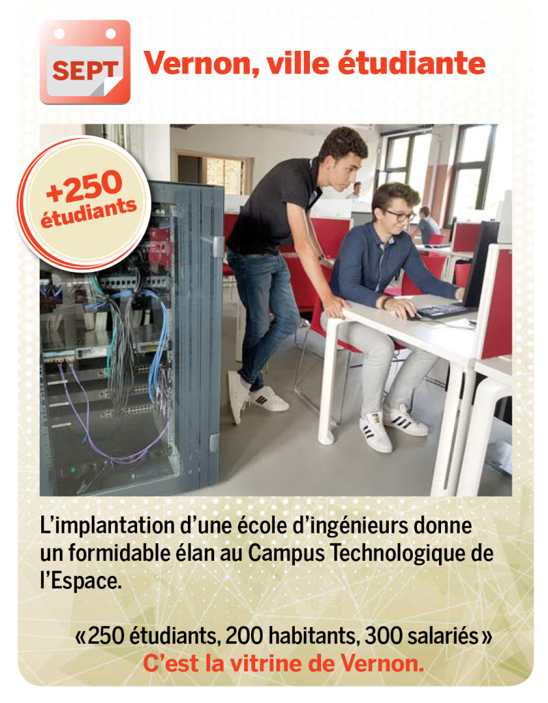 L’implantation d’une école d’ingénieurs donne un formidable élan au Campus Technologique de l’Espace.  « 250 étudiants, 200 habitants, 300 salariés » C’est la vitrine de Vernon.
