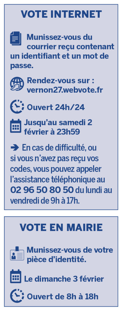 Le 1er tour du vote pour choisir le futur projet d’aménagement urbain du Coeur de Ville a commencé lundi 28 janvier. Tous les Vernonnais inscrits sur la liste électorale au 31 décembre dernier peuvent y participer. Pour cela, 2 possibilités :