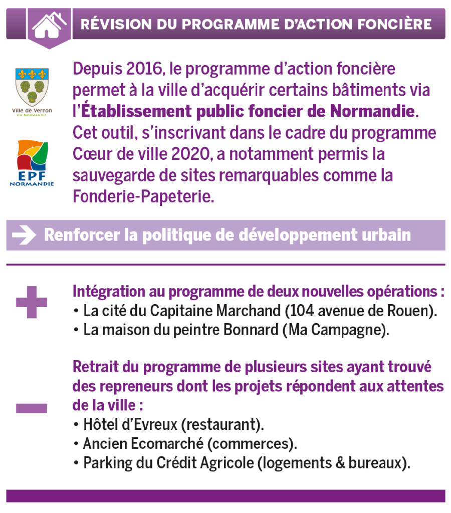 CM 22 mars 2019 - révision du programme d'action foncière