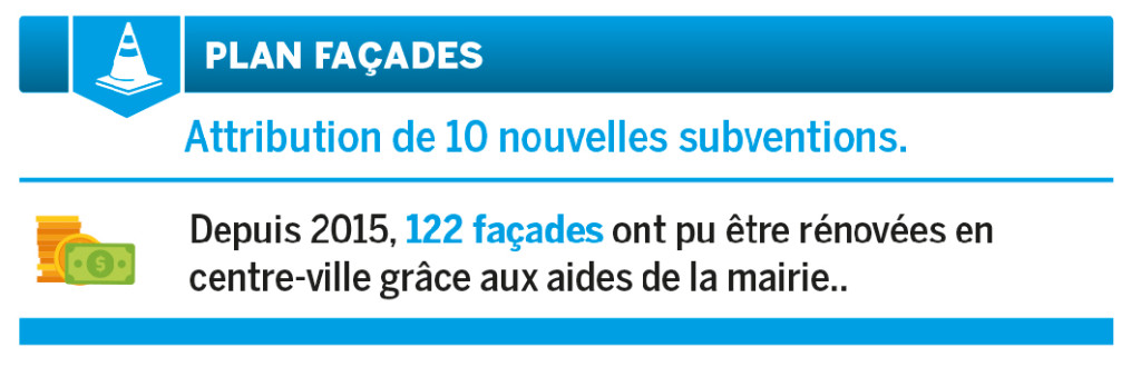 CM 22 mars 2019 - plan façades