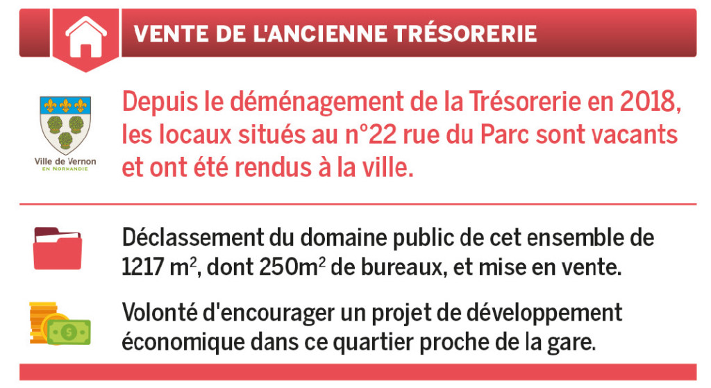 CM 22 mars 2019 - vente de l'ancienne trésorerie