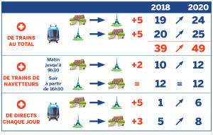 VD81-Web-tableau SNCF