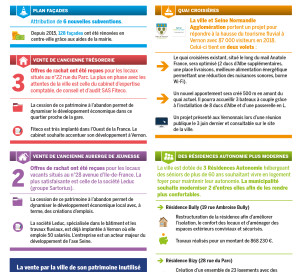 CM 28 06 2019 vernon