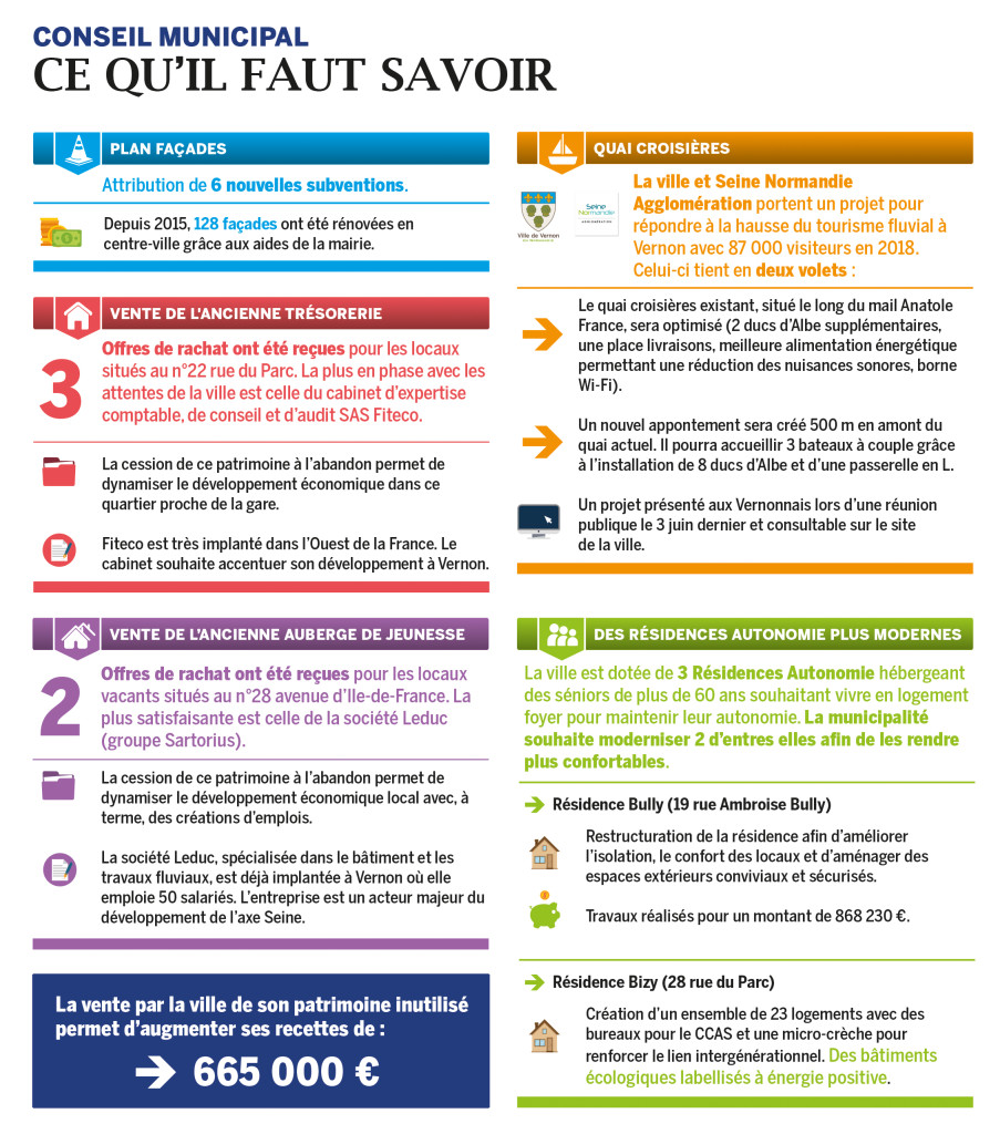 CM 28 06 2019 vernon