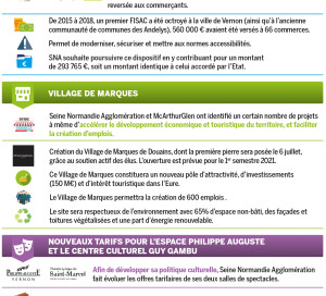 Le 27 juin, les conseillers communautaires ont voté plusieurs délibérations, en particulier sur le développement économique et le soutien aux commerces, des priorités pour l’agglomération.