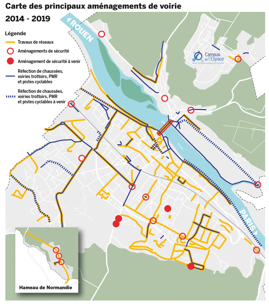 La municipalité mène une politique d’urbanisme dont le but est de faire rattraper son retard à Vernon. Celle-ci s’est traduite par de nombreux travaux, certains très visibles, d’autres plus discrets.