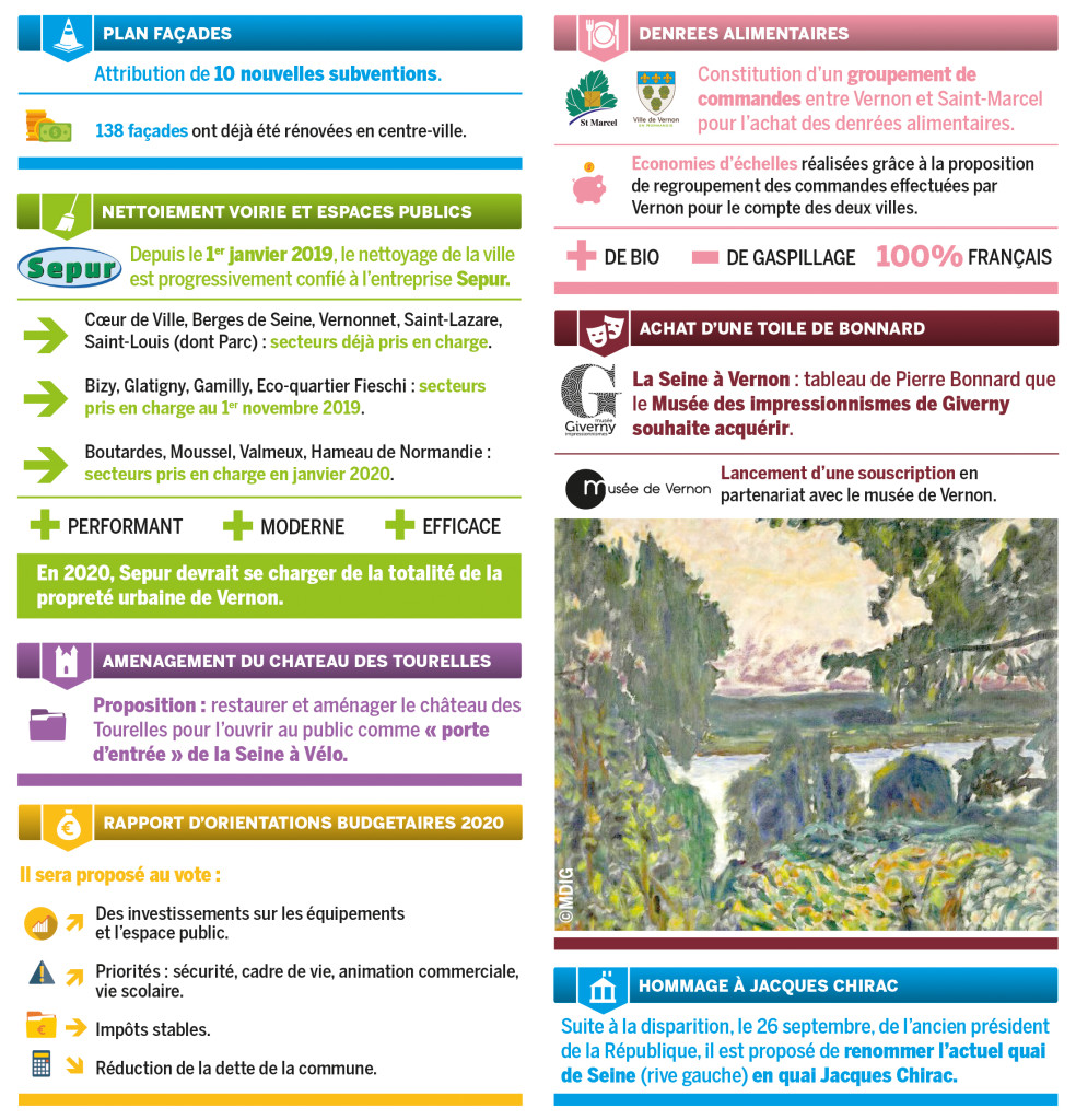 conseil municipal Ce qu’il faut savoir