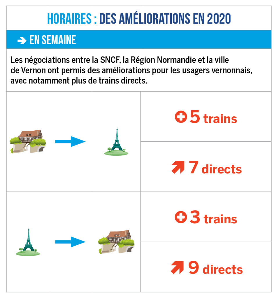 VD92-dossier-horaires