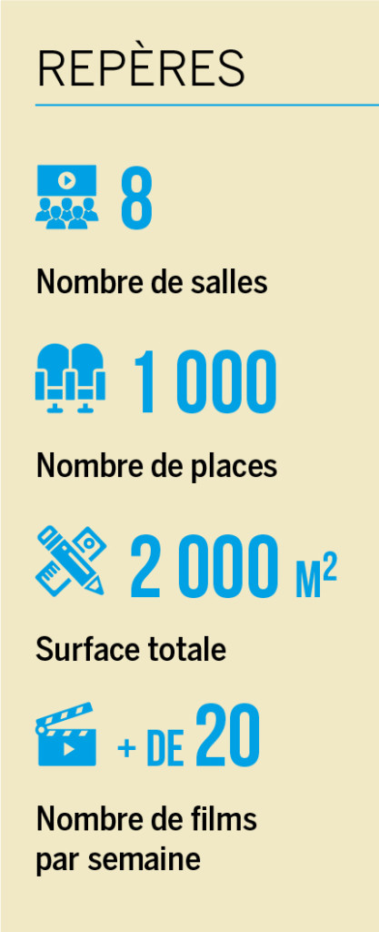 reperes dossier cinema vernon