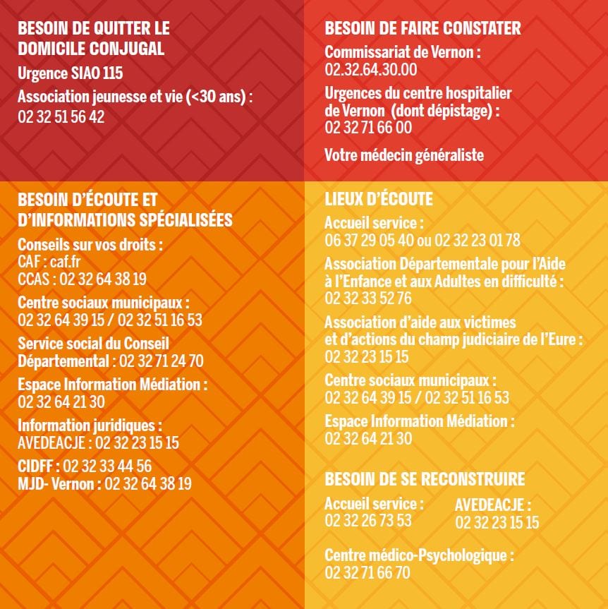 VIOLENCES INTRAFAMILIALES Redoublons de vigilance pendant le confinement