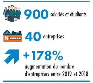 reperes campus espace vd 100