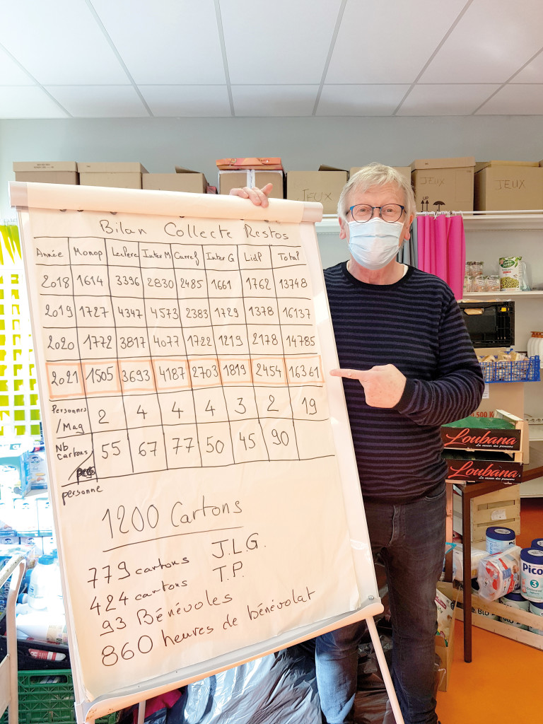 La Rencontre Francis Calippe Responsable Restos du Coeur Collecte de printemps 2021