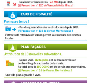 Conseil municipal 7 décembre 2018