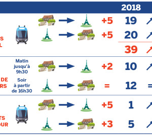 VD81-Web-tableau SNCF