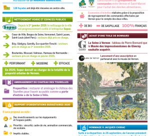 conseil municipal Ce qu’il faut savoir